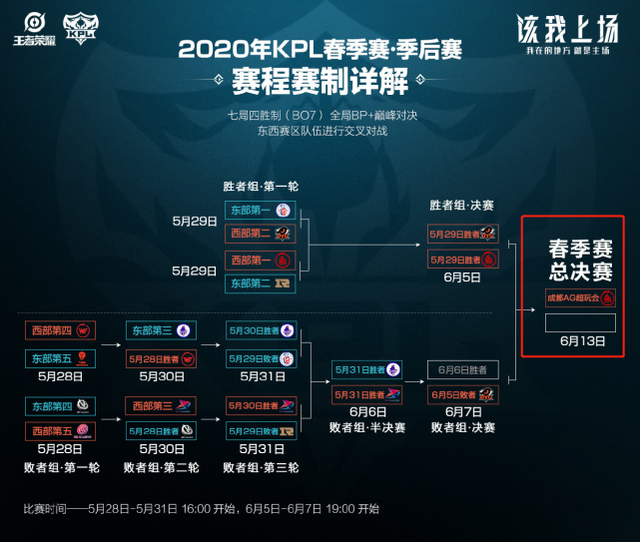 本赛季在中 本赛季在中